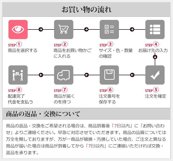 1726419743593231.gif shoppingProcess.e336d04.gif